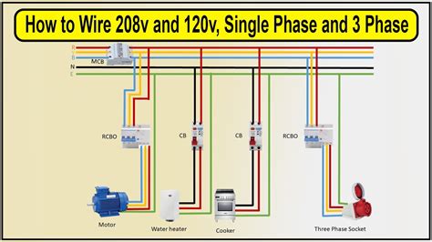 electric transformer box 208v|120 208 single phase transformer.